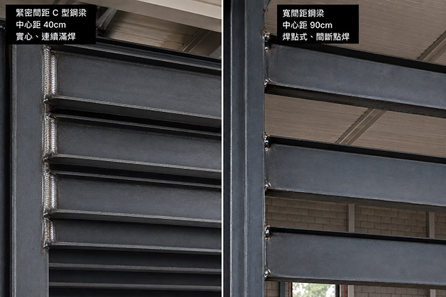 骨架排列間距與固結接點