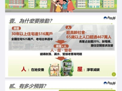 磐龍科技實業有限公司